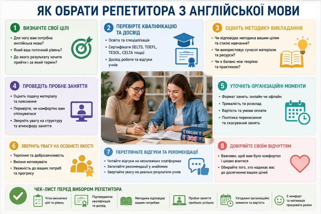 Основні критерії вибору репетитора з англійської мови для ефективного навчання